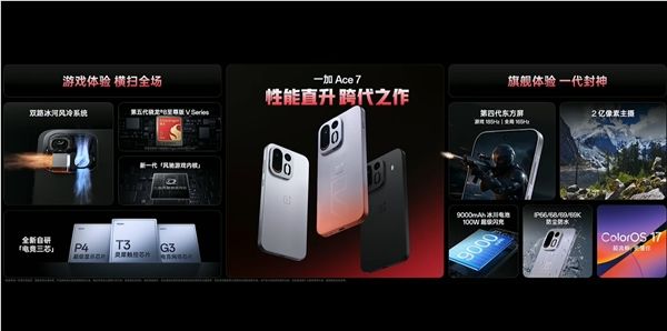 国补到手2761元起!一加Ace 7发布:年度最强标准版 配置看齐Pro(图2) 国补到手2761元起!一加Ace 7发布:年度最强标准版 配置看齐Pro