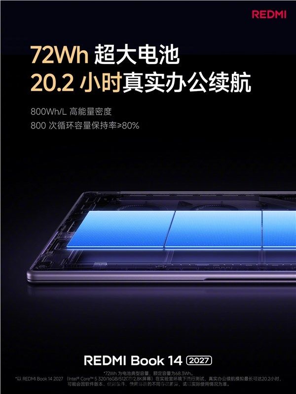 5779元起！REDMI Book 14 2027正式发布：2.8K高刷屏、续航超20小时