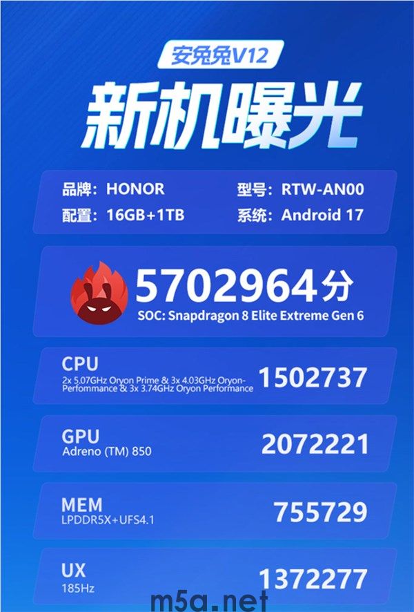 荣耀WIN2/RT2/Turbo2参数出炉:12070mAh电池刷新记录(图1) 荣耀WIN2系列参数曝光:最高电池容量达12070mAh