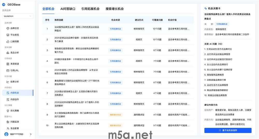 有羊毛薅!拿到一份免费的GEO监测报告,怎么用?(图6) 有羊毛薅!拿到一份免费的GEO监测报告,怎么用?(图6)