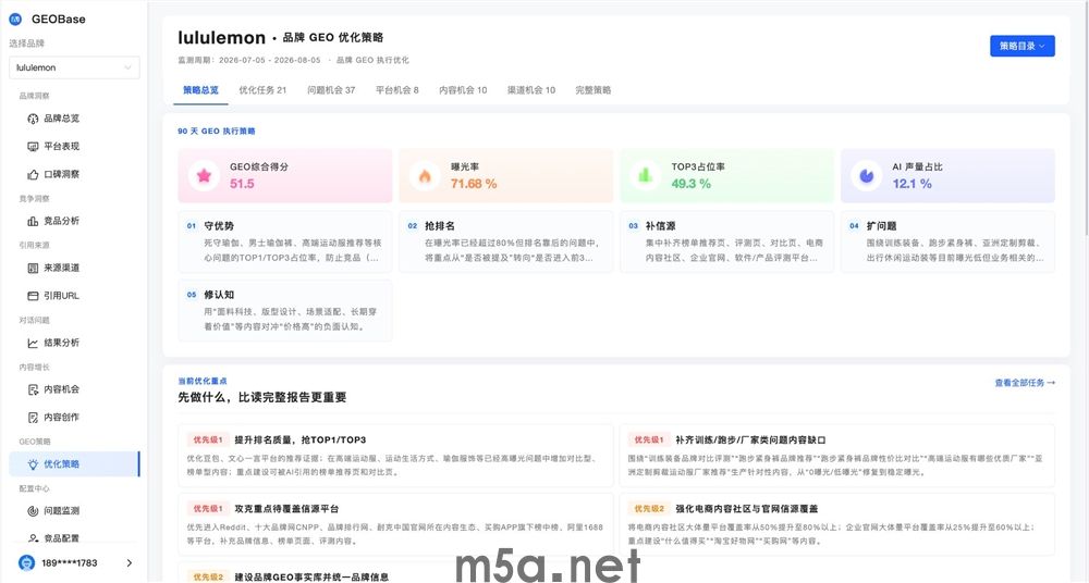 有羊毛薅!拿到一份免费的GEO监测报告,怎么用?(图7) 有羊毛薅!拿到一份免费的GEO监测报告,怎么用?(图7)