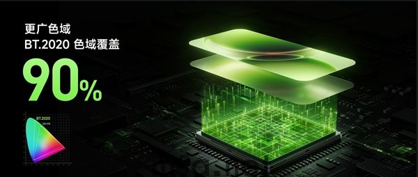REDMI K100 Pro系列升级澎湃OS 4后屏幕更好了 产品经理解释背后原因(图2) REDMI K100 Pro系列升级澎湃OS 4后屏幕表现提升 产品经理作出说明