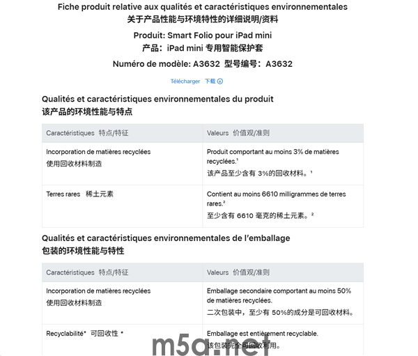 时隔多年终于要改!iPad mini 8新款保护套提前曝光(图1) iPad mini 新款保护套疑似曝光