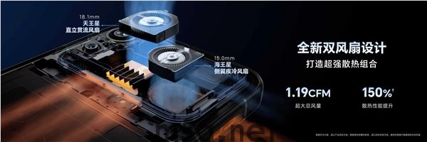 行业!荣耀WIN2首发双风扇设计:背板直降14.4℃(图3) 荣耀WIN2立体风网散热架构