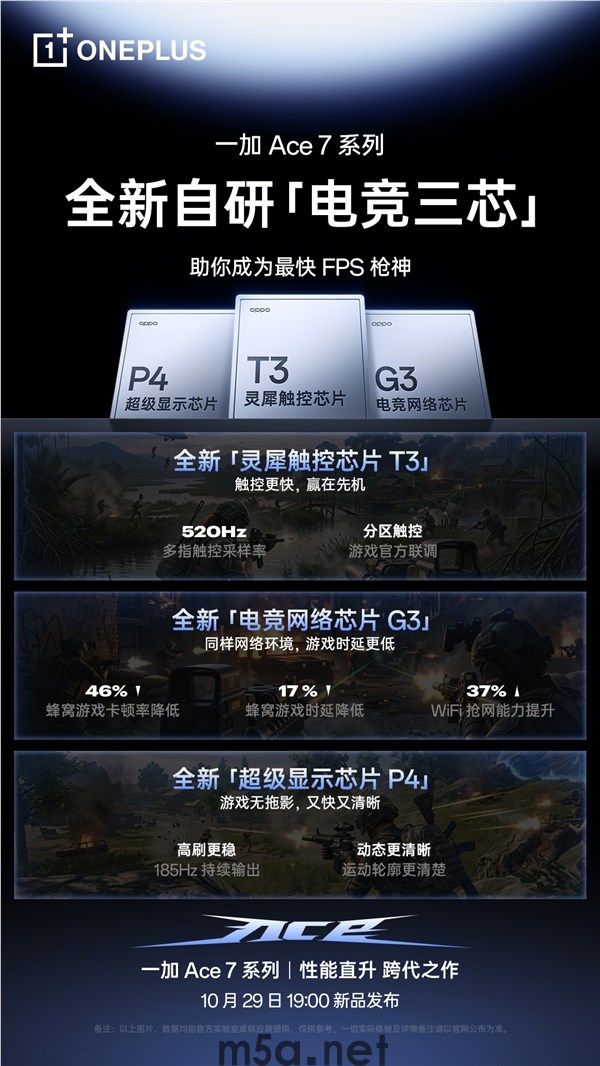 一加Ace 7系列搭载自研电竞三芯 李杰:一个字概括就是快(图1) 一加Ace 7系列搭载自研电竞三芯,李杰称核心特点为快